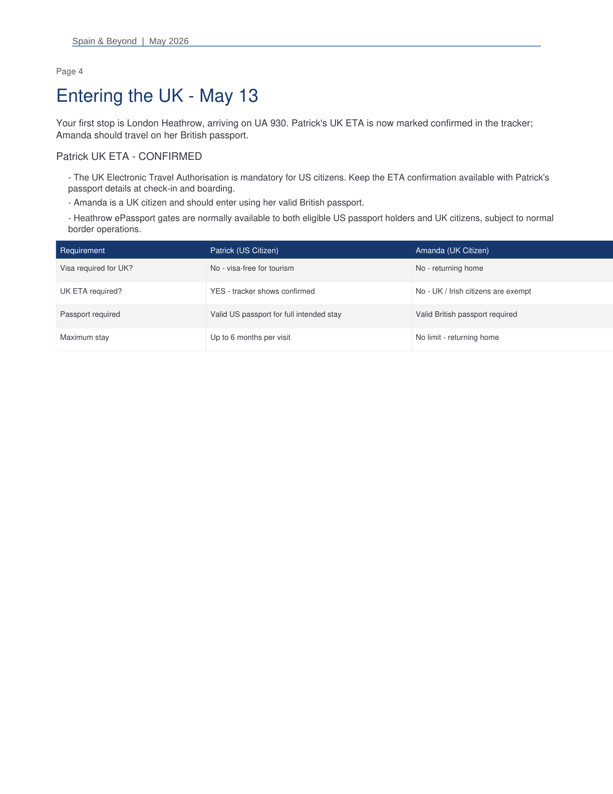 Spain 2026 Travel Planner page 4