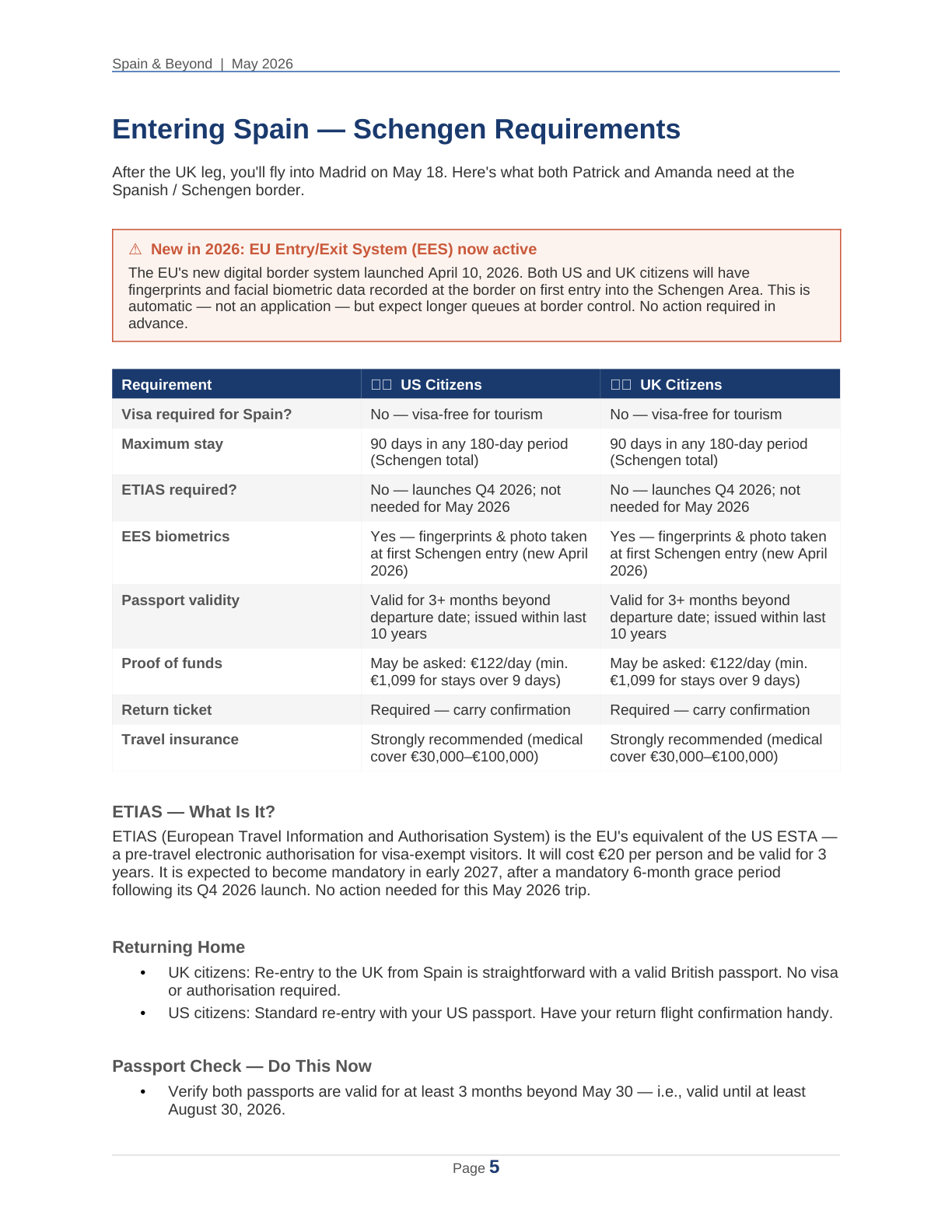 Spain 2026 Travel Planner page 5