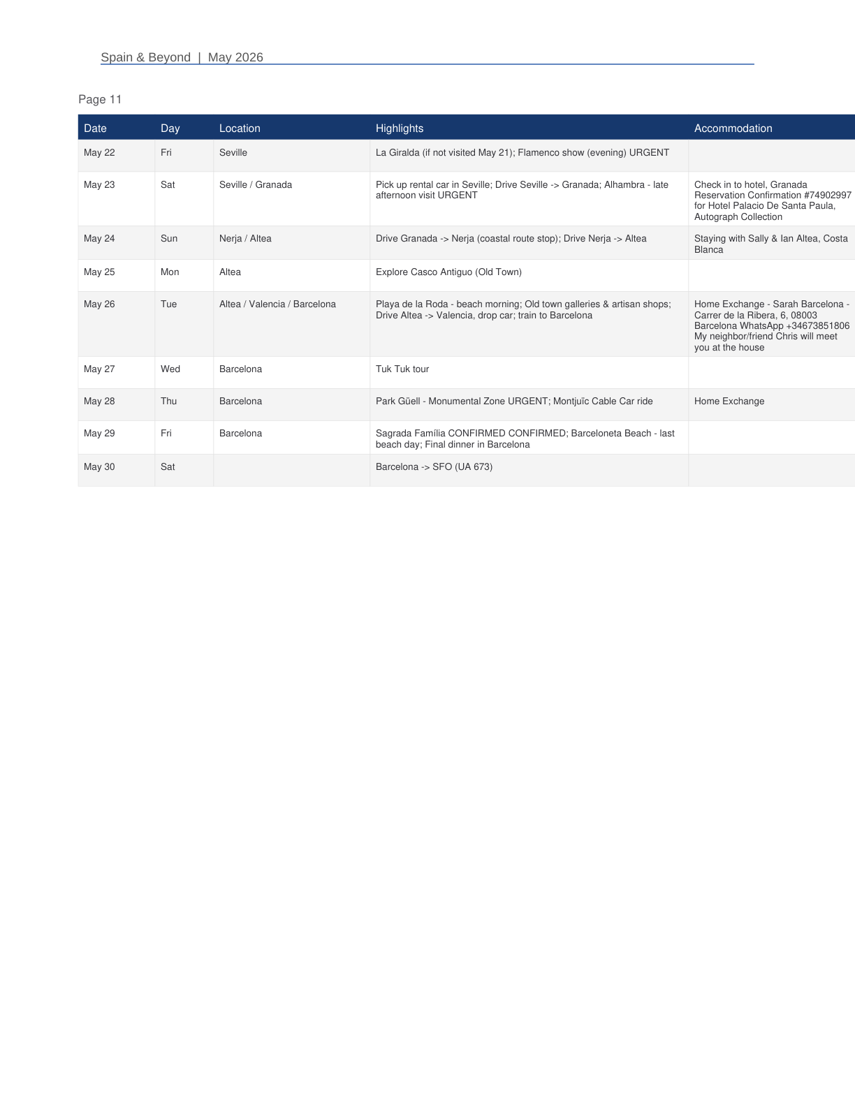 Spain 2026 Travel Planner page 11