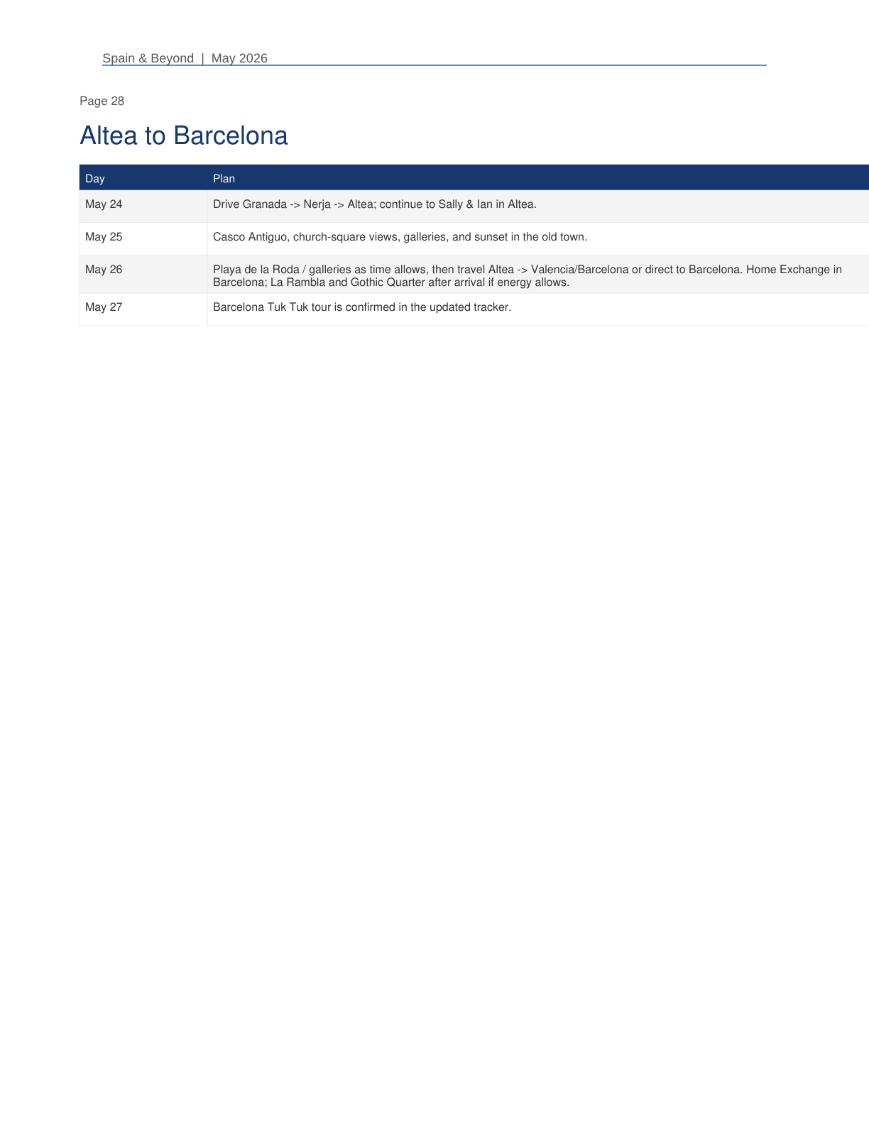 Spain 2026 Travel Planner page 28